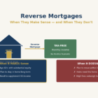 2026 06 03 reverse mortgages when make sense featured
