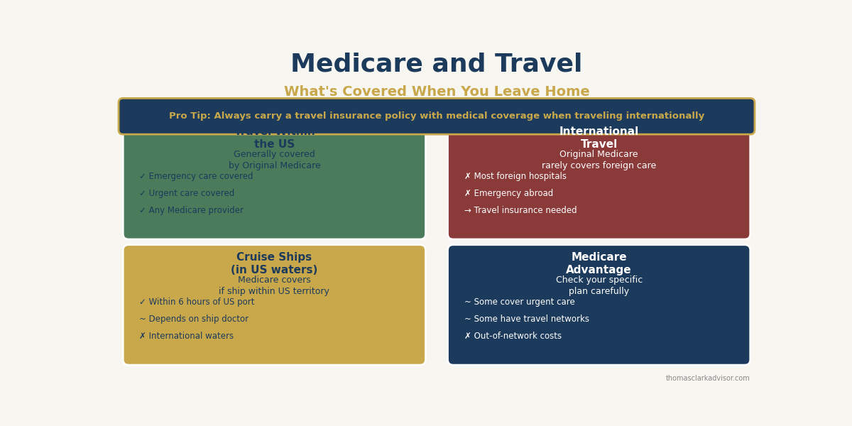 2026 06 12 medicare travel coverage leave home featured