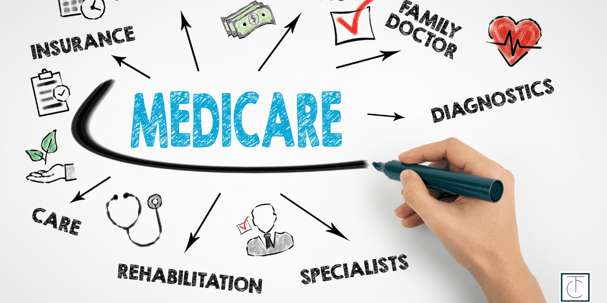 2026 Medicare Changes