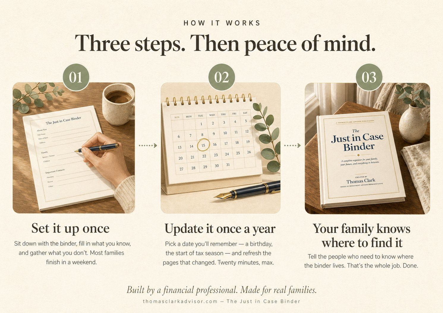 How the Just in Case Binder works in three steps: set it up once with a fountain pen and notebook on a wood desk, update it once a year with a calendar reminder, and keep the closed binder somewhere your family knows to look for it.