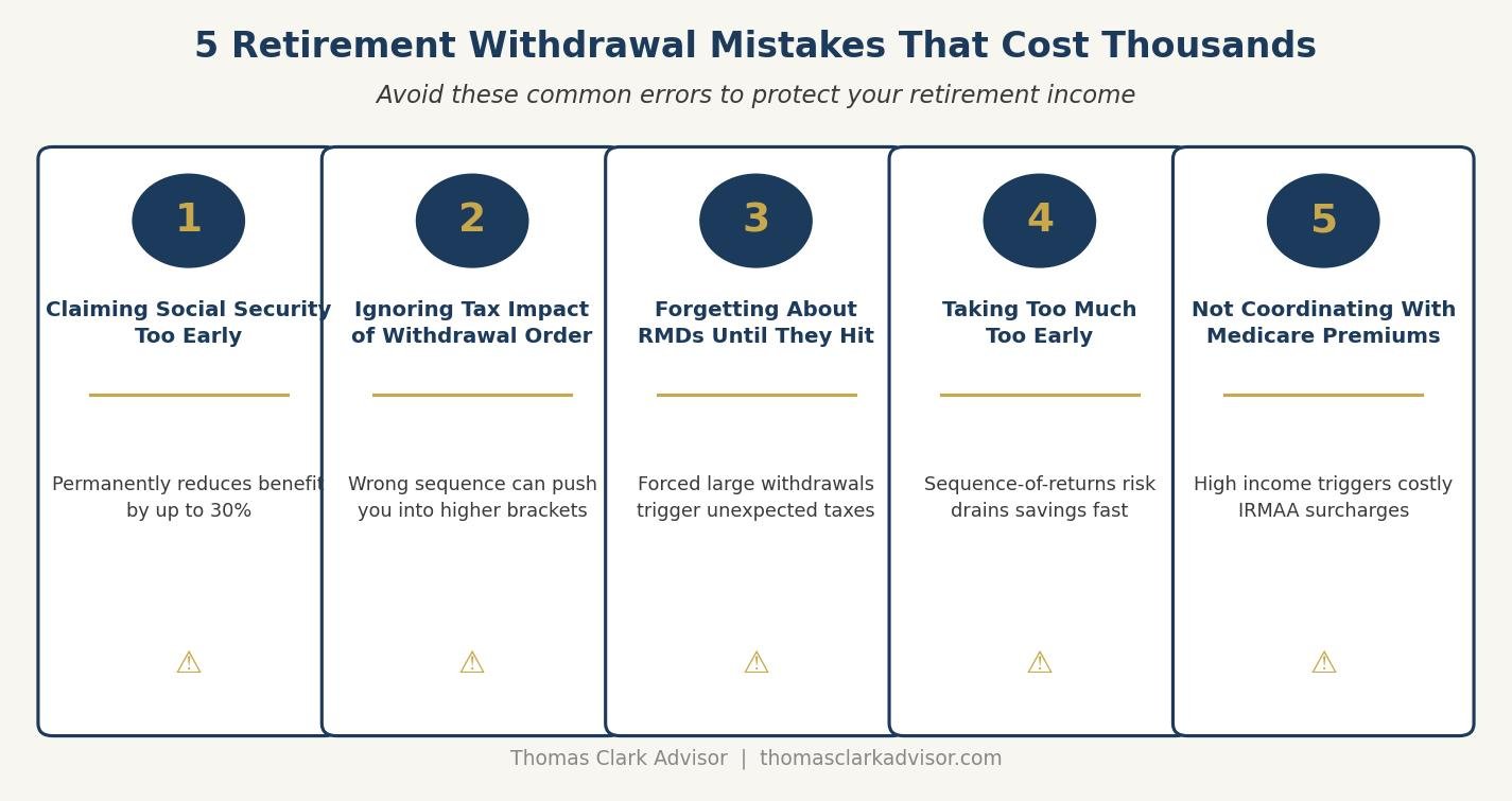 post 04 withdrawal mistakes featured