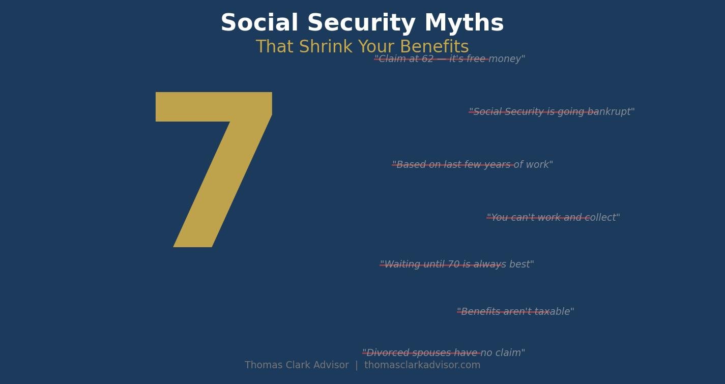 post 06 social security myths featured