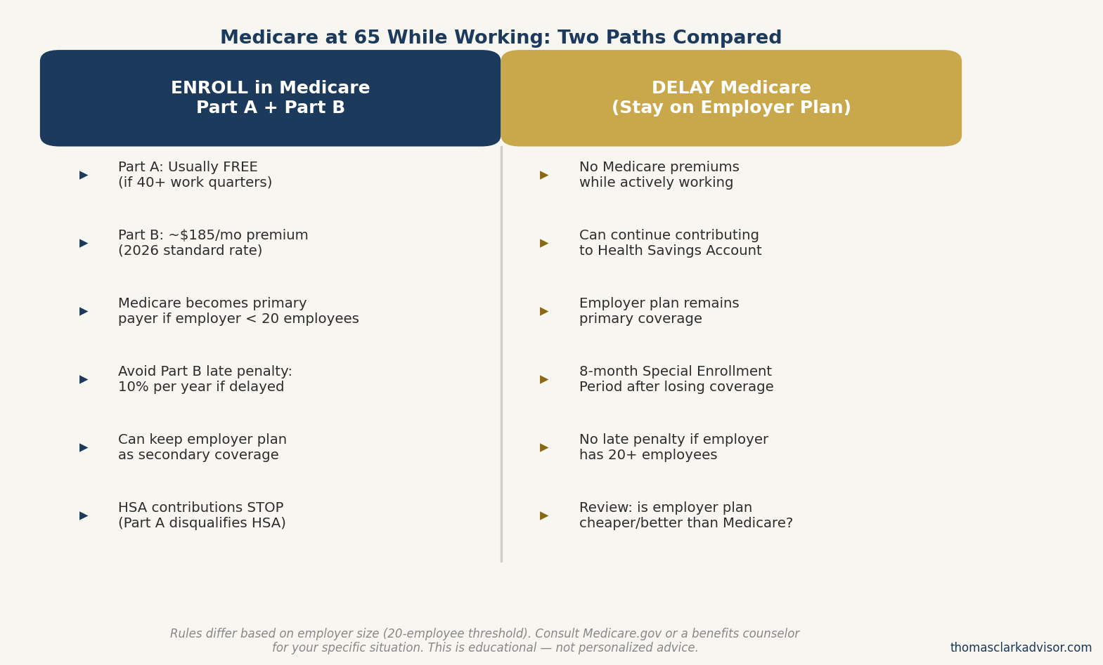Side-by-side comparison of enrolling in Medicare Part A and B at 65 versus delaying Medicare and staying on employer health coverage, covering premium costs, HSA eligibility, network rules, and late enrollment penalties