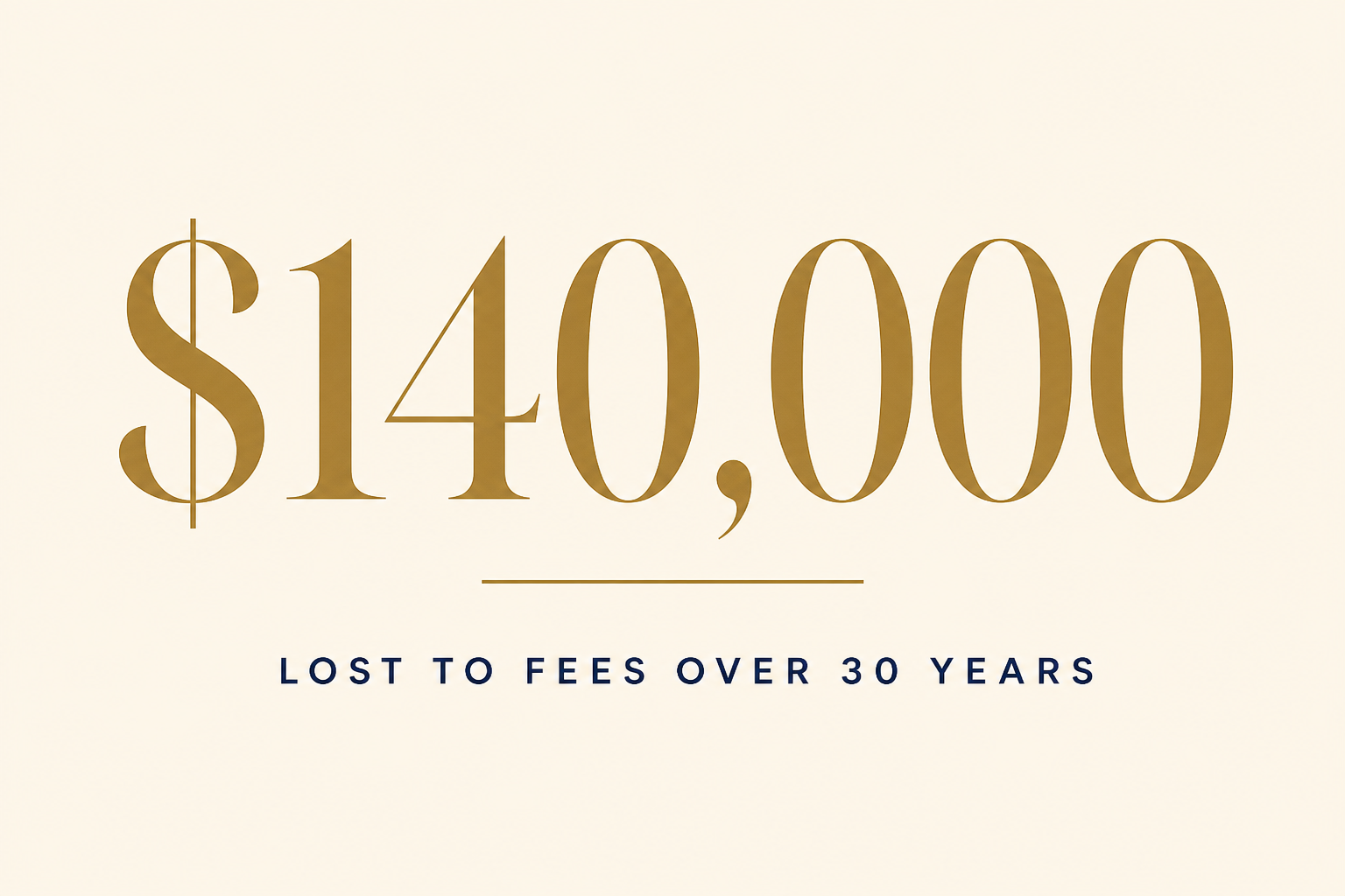 Large stat reading 140,000 dollars lost to fees over 30 years