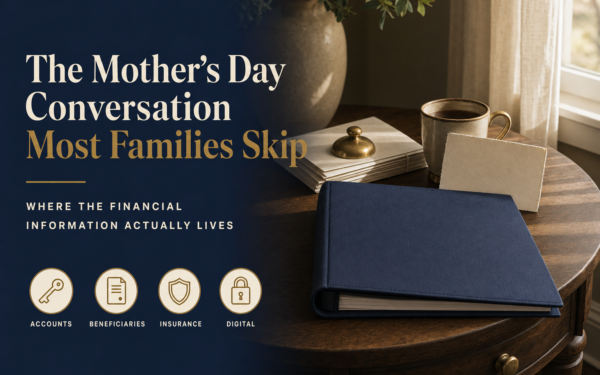 Editorial title-card image. A closed navy blue cloth binder rests on a wooden side table next to a brass paperweight, a small stack of envelopes, and a brass-rimmed coffee mug in soft morning light. Headline reads: The Mother’s Day Conversation Most Families Skip — Where the financial information actually lives. Four icon callouts: Accounts, Beneficiaries, Insurance, Digital.