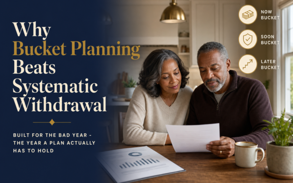 Editorial title card: Black couple in their early 60s at a sunlit kitchen table reviewing a one-page retirement plan together, navy headline panel reading 'Why Bucket Planning Beats Systematic Withdrawal' with three icon callouts for the Now, Soon, and Later buckets